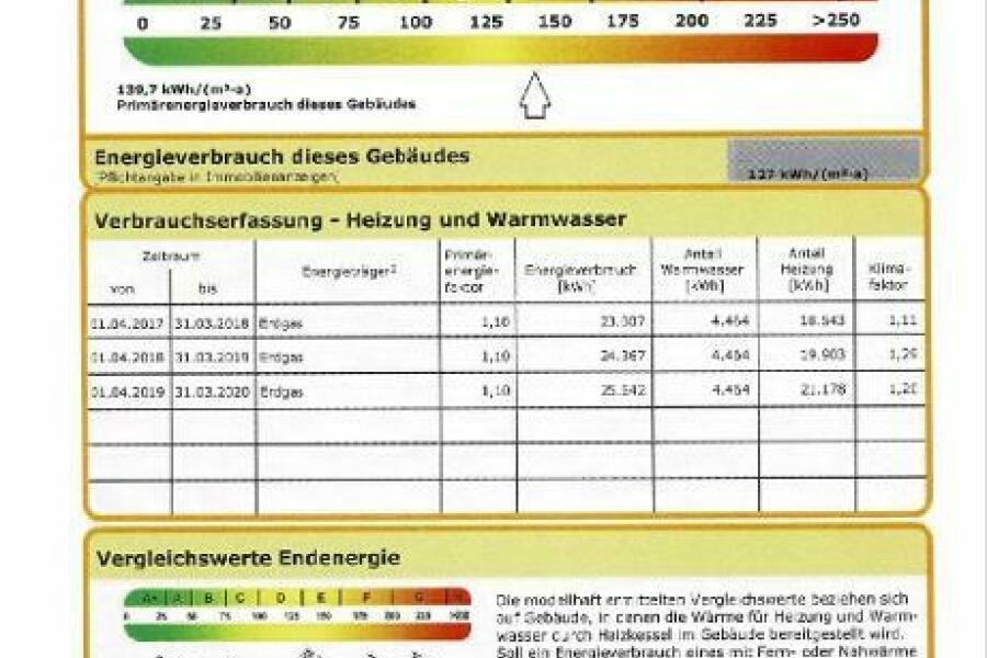 Energieausweis