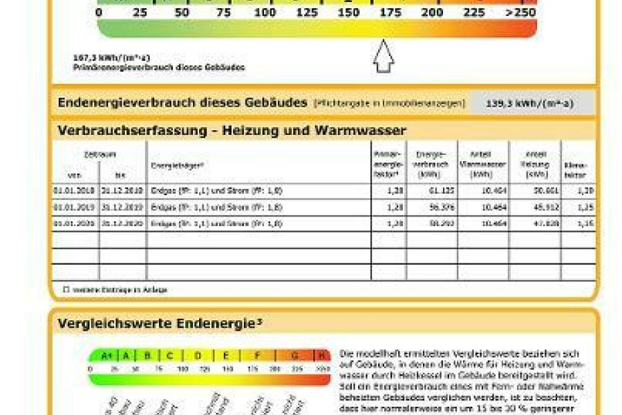 Energieausweis